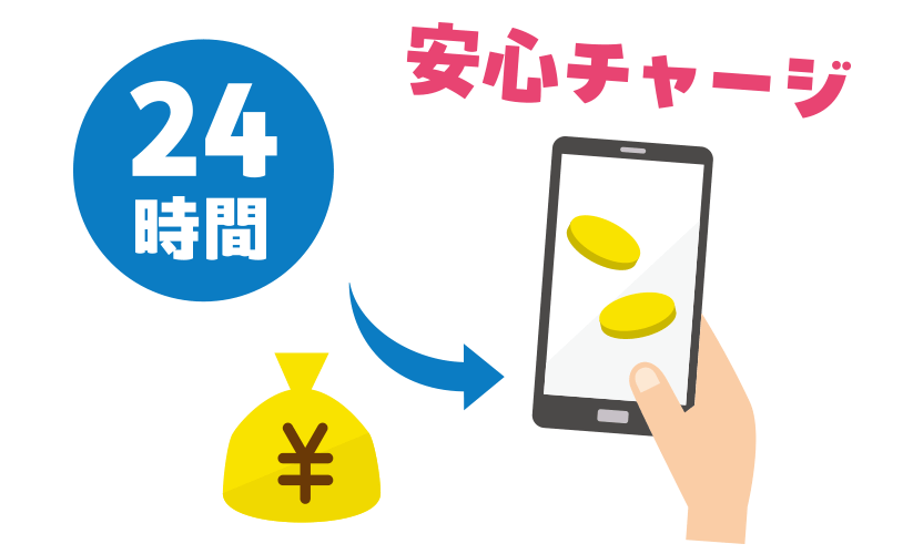 24時間安心チャージ